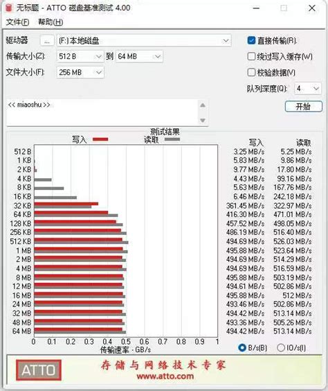 DJ的自我修养：DJ的前期工作 - 知乎