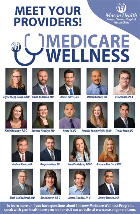 Medicare Wellness & Preventive Care Recommendations | Mason General ...