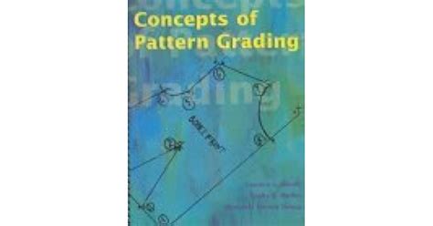 Image result for Computer Grading Pattern