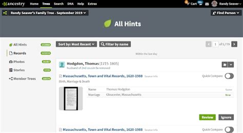 Image result for Sharing Ancestry Tree