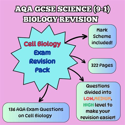 Image result for Free Science Lessons YouTube