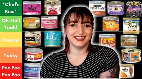 my pet nutritionist