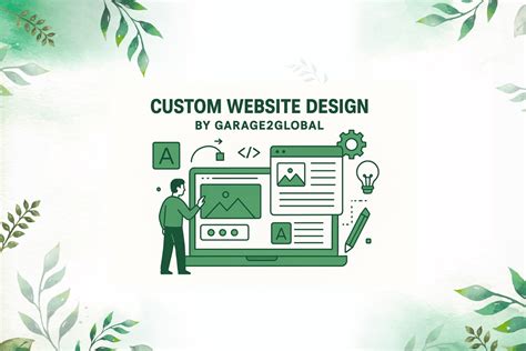 Custom Website Design by Garage2Global: The Smart Choice for...