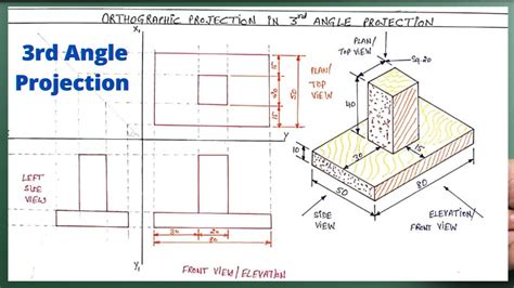 SolidWorks Technical Drawing 3rd Angle Projection 的图像结果