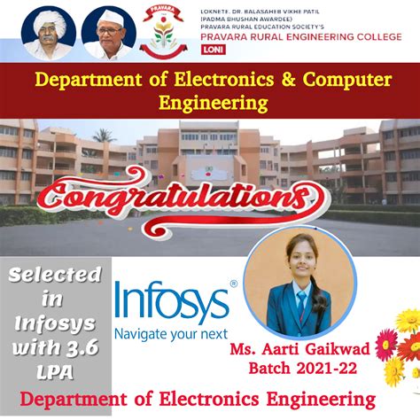 Training & Placement