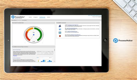 Image result for Business Process Modeling Software Open Source