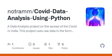 Covid19 Data Analysis Using Python 的图像结果