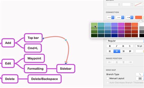 Image result for MindNode Software