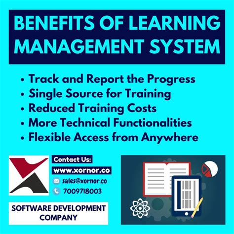 Advantages of Learning Management System 的图像结果