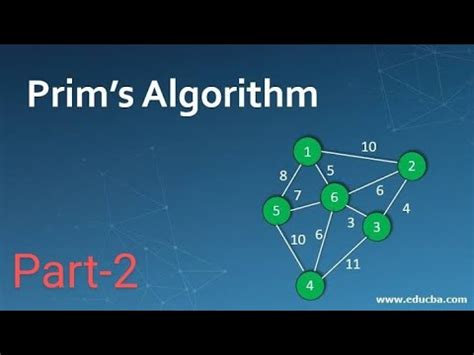 Image result for Prim Algorithmus