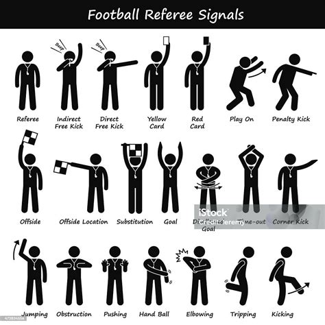 Nfl Football Referee Signals Chart