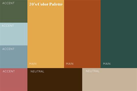 70s Color Palette Hex