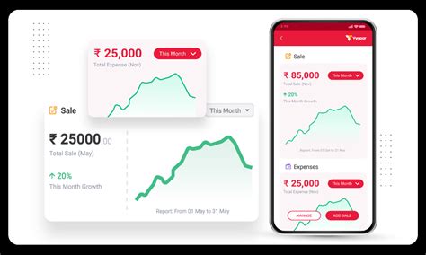 Image result for Material Management System Software