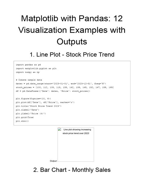 Image result for Pandas Matplot