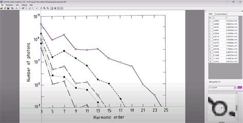 Excel How to Extract Data Points From an Image of a Graph 的图像结果