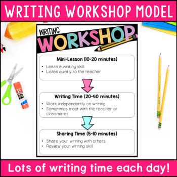 Image result for 5th Grade Personal Narrative Examples