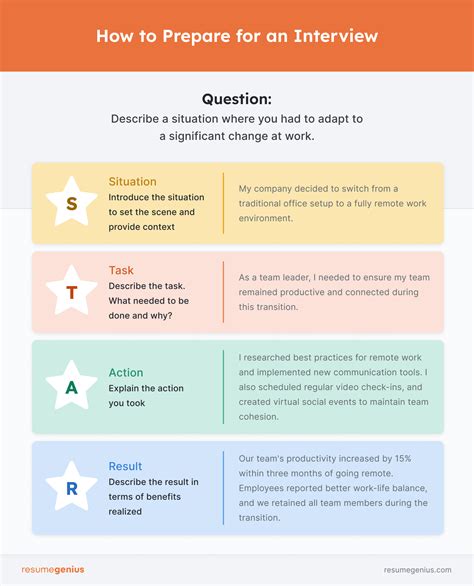 Interview a Star 的图像结果