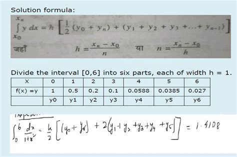 Image result for Numerically Integration