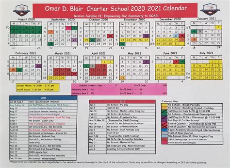 Omar D. Blair Charter School