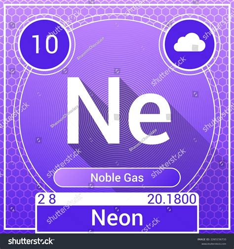 Periodic Table Noble Gases Names