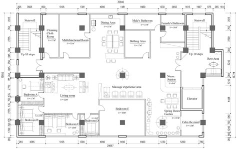 Study on the Design Strategy of Rehabilitation Space for Patients with ...