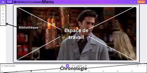 Image result for Tutoriel Comment Coder ENC
