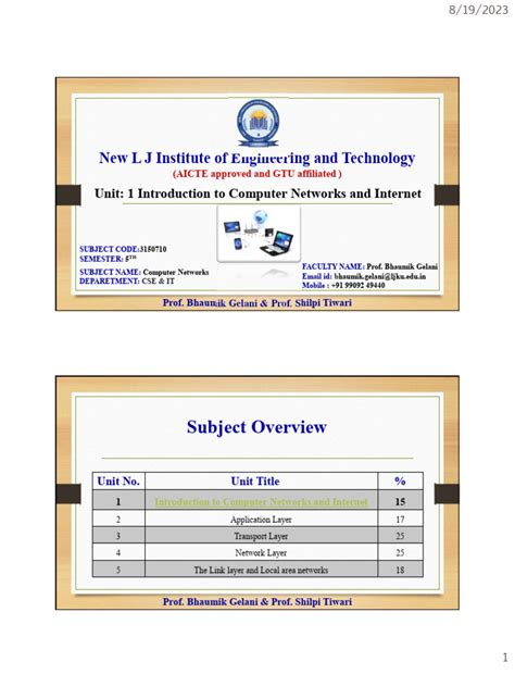 Computer Networks Unit 1 的图像结果