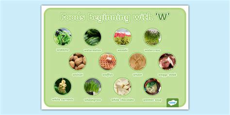 Food Names That Start with 'W' Word Mat