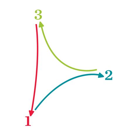 Link Up Moves: Explore Meter in Music and Movement | Carnegie Hall