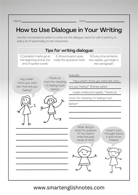 Dialogue Writing in English- Rules, Format and Do's and Dont's || Class ...