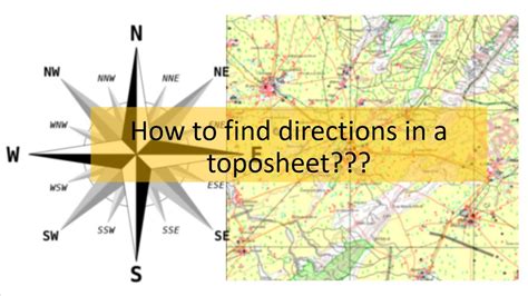 Image result for How to Use Compass to Find Direction