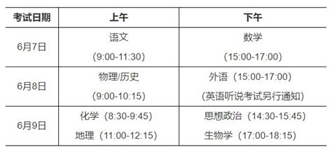 2021年深圳高考时间表及安排（附考生注意事项）_深圳之窗