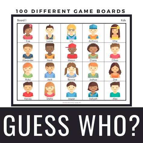 100 Guess Who? Game Boards with Cue Cards - EDITABLE | Distance ...