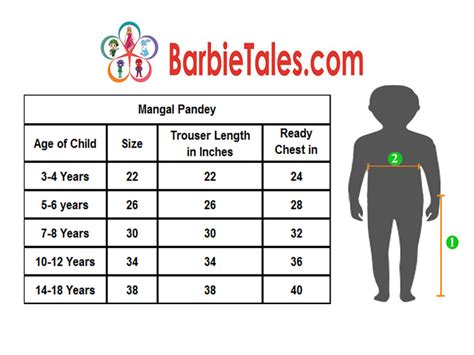 Mangal Pandey British Soldier Freedom Fighter Kids Fancy Dress Costume ...