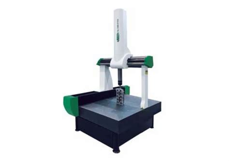 Image result for CMM Code