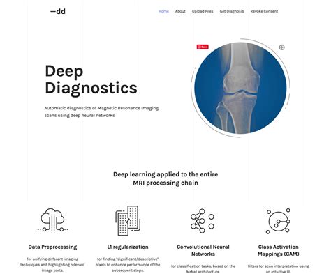 Image result for Python for MRI Data Processing