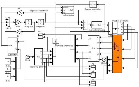 Sensors | January 2014 - Browse Articles