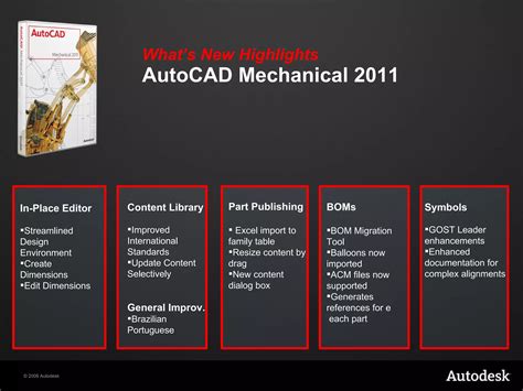 Image result for AutoCAD Mechanical 2011 Tutorials