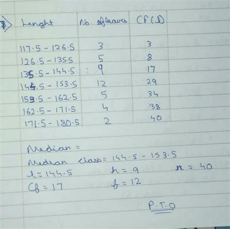 The lengths of 40 leaves of a plant are measured correct to the nearest ...