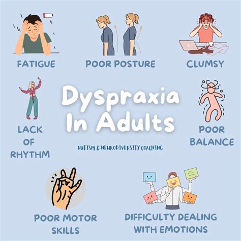 Image result for ASD Spectrum