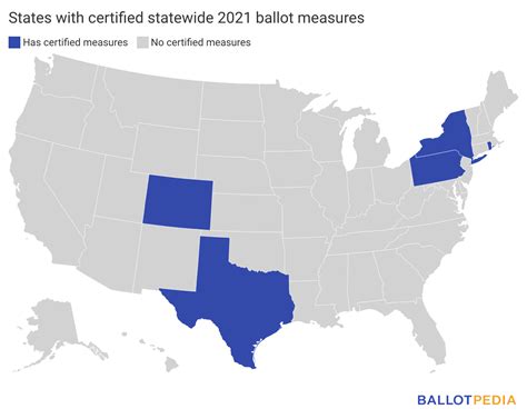 Image result for Local 2021