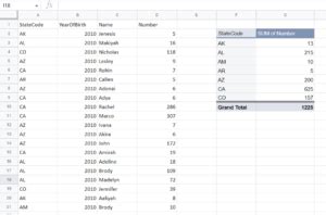 Image result for Update PivotTable Data Google Doc
