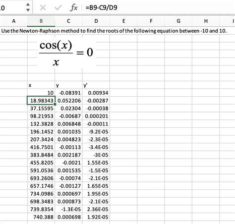 Image result for Newton-Raphson Method Excel