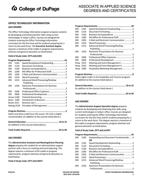 Computer Technology Degree Aas 的图像结果
