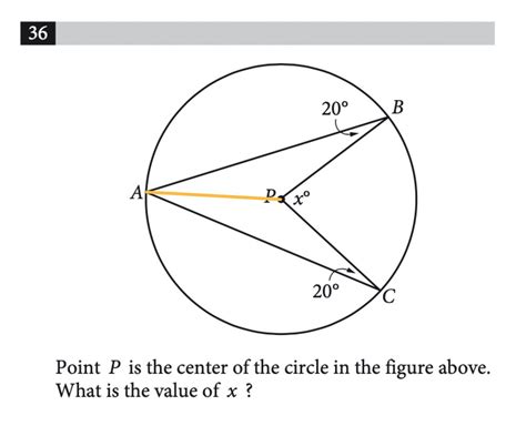 25 of the Hardest SAT Math Problems in 2025-26 - PrepMaven