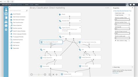 Image result for Azure Machine Learning Workplace