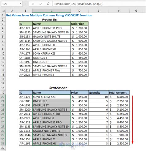 Image result for VLOOKUP Multiple Columns Examples