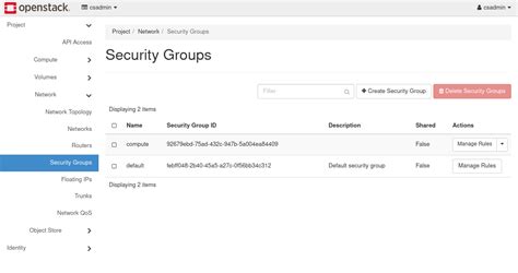 Image result for OpenStack Project Group