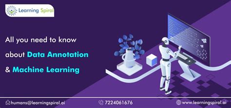 Image result for Annotation Automation Algorithm Data Statistical Algorithm