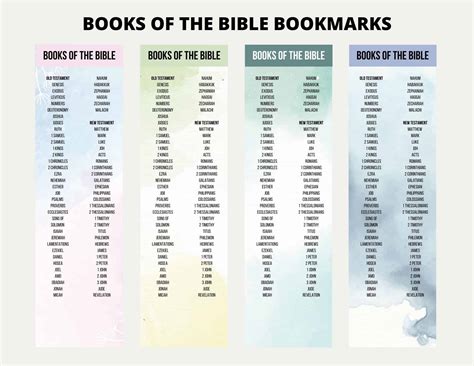 Printable Books of the Bible bookmarks - My Printable Faith